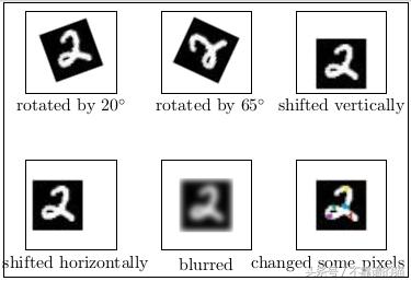 深度神经网络指南,完整版深度神经网络全面概述
