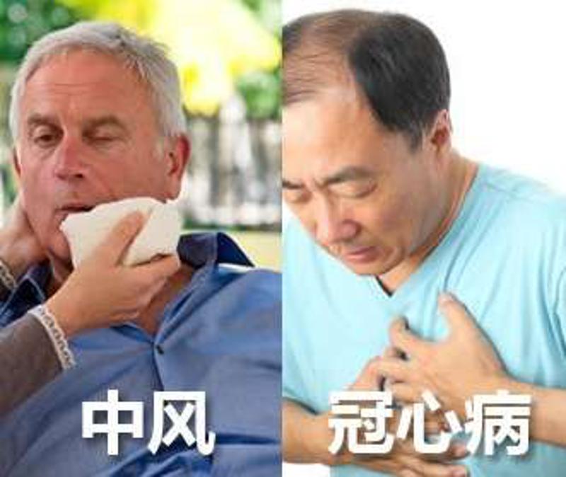 糖尿病的并发症信号,糖尿病并发症的信号是什么