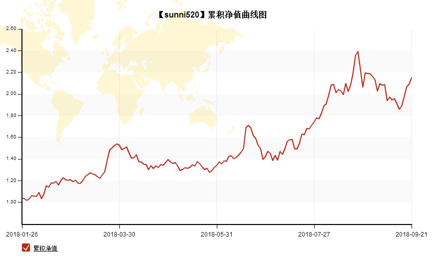期货不是真的赚钱吗,期货暴富的7个方法
