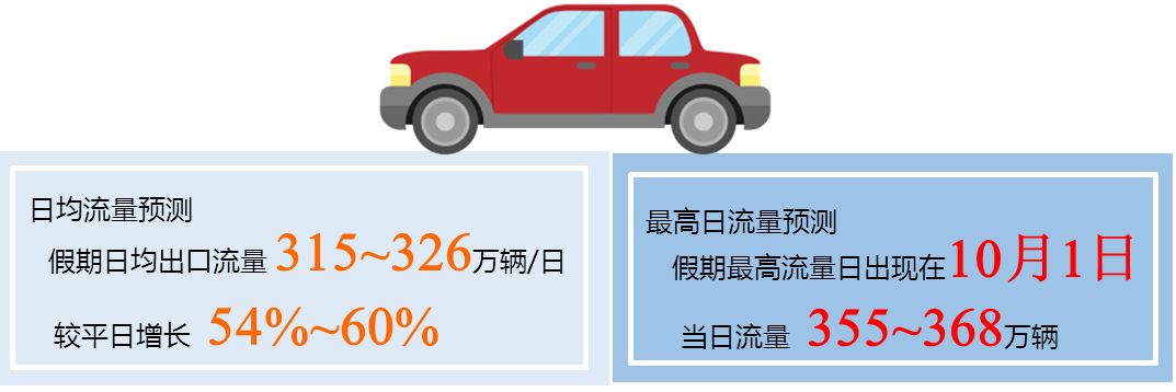 江苏国庆节出游打卡攻略,国庆江苏人自驾游路线推荐