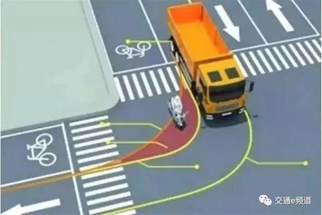 开车时盲区在什么位置,新手开车上路遇到盲区