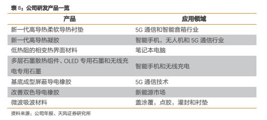 苹果真的很香,苹果真香的原因