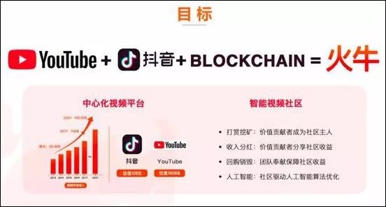 行业乱象！火牛涉嫌非法集资，百度伙拍被曝欠薪，谁在作祟？