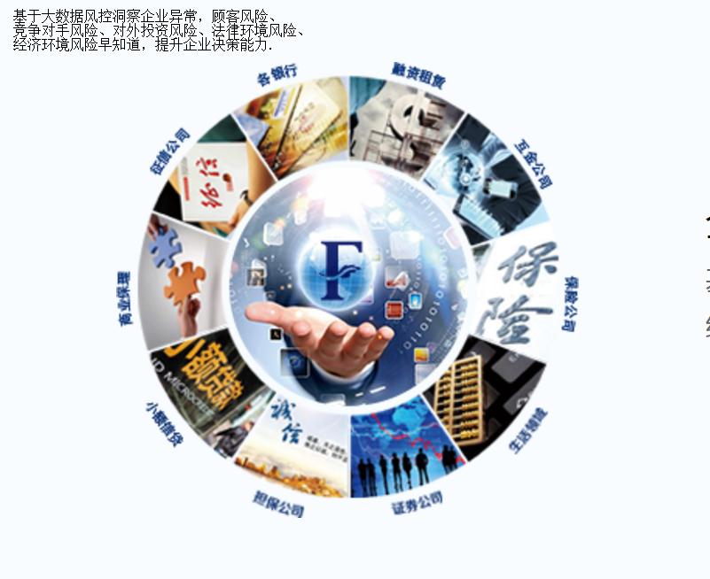 公司融资技巧与方法,融资融券操作技巧和方法