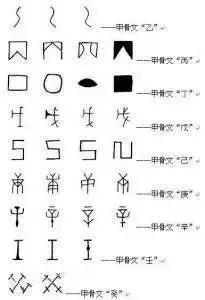 天干地支的由来倪海厦,天干地支的由来曾仕强