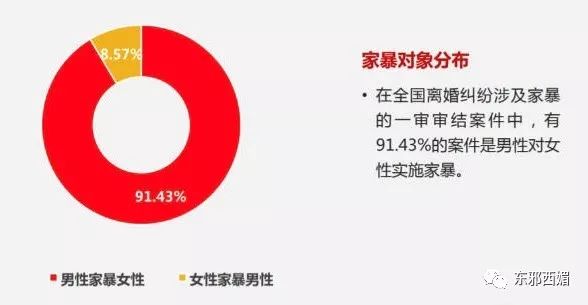 张雨绮持刀家暴丈夫次日即离婚,张雨绮拿刀砍前夫事件判了几年