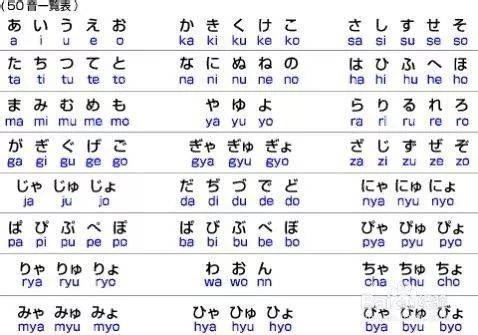 鍚殰鏃ユ湰鐣欏,娣卞湷鍚殰浜哄憳