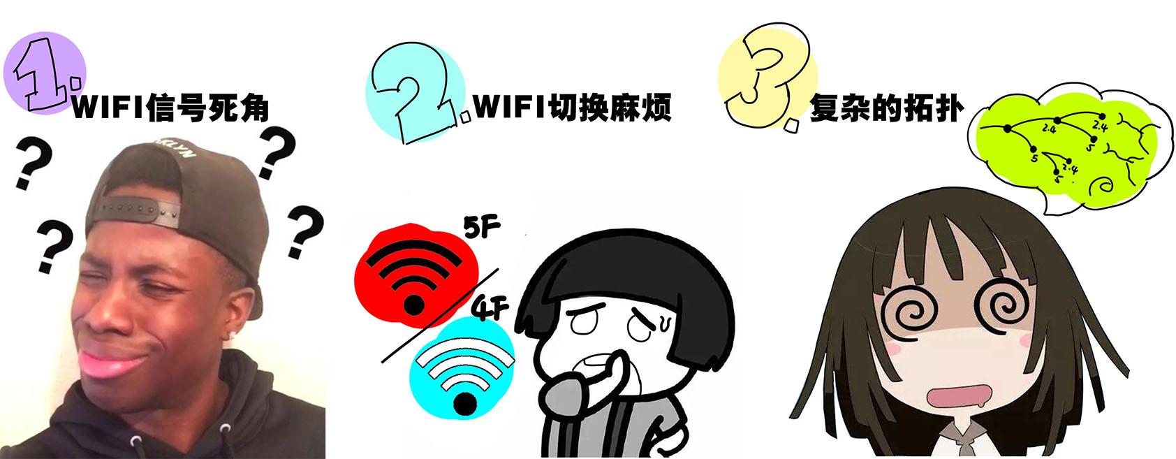 华硕路由器三频分开,华硕分布式路由器优缺点