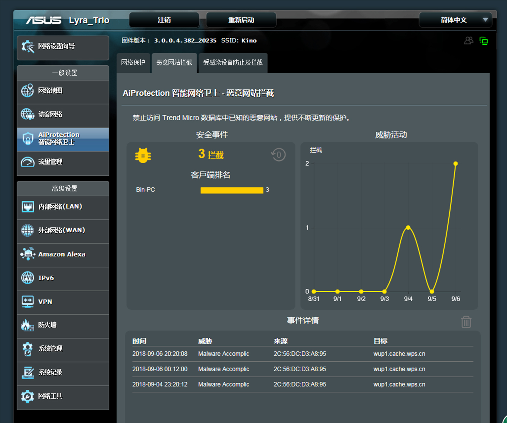 华硕路由器三频分开,华硕分布式路由器优缺点