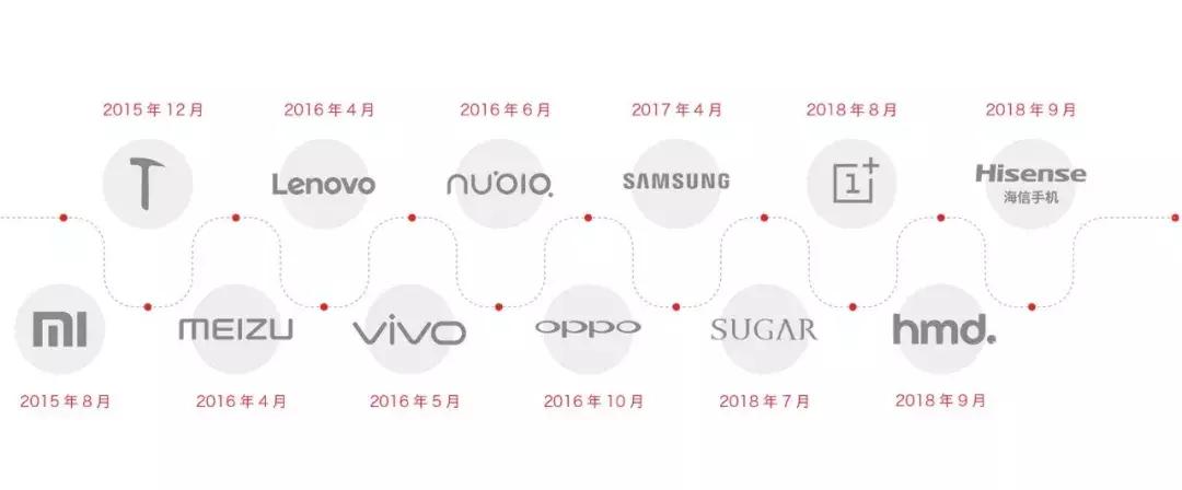 苹果iphonexs,iphonexs美版esim卡怎么用