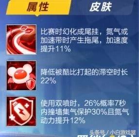 qq飞车手游超限激斗特性更改,qq飞车手游操作技能