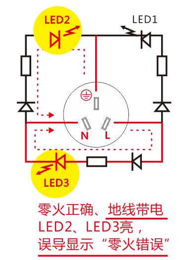 怎样判断家里插座有没有接地,如何判断家用插座有没有接地