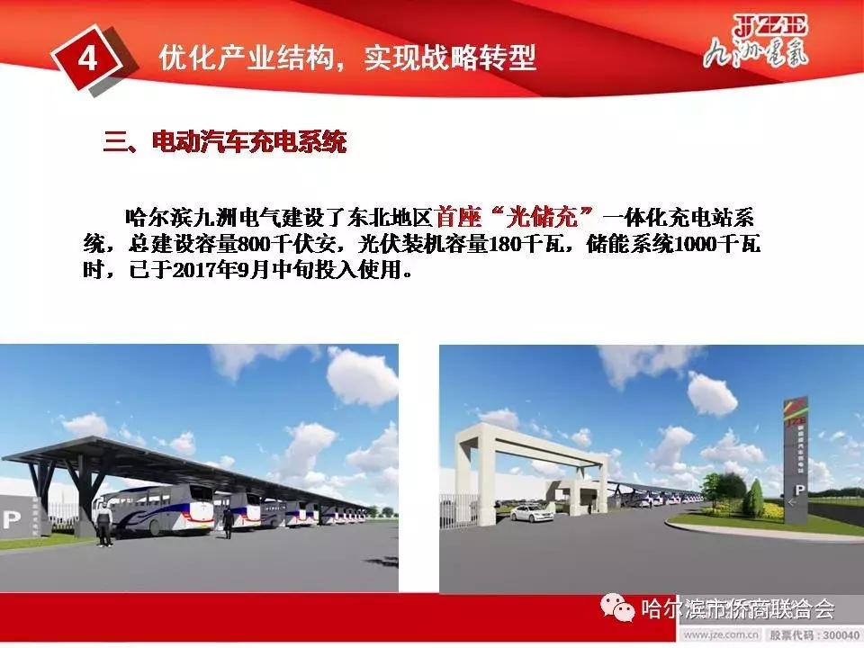 哈尔滨九洲电器公司概况,哈尔滨九洲电气简介