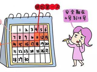 你们一般怎么避孕,你们平常怎样避孕