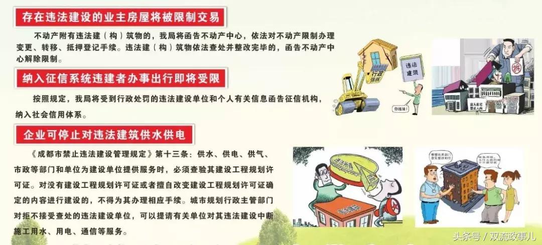 双流违规别墅拆除补偿多少,成都市双流区违建名单