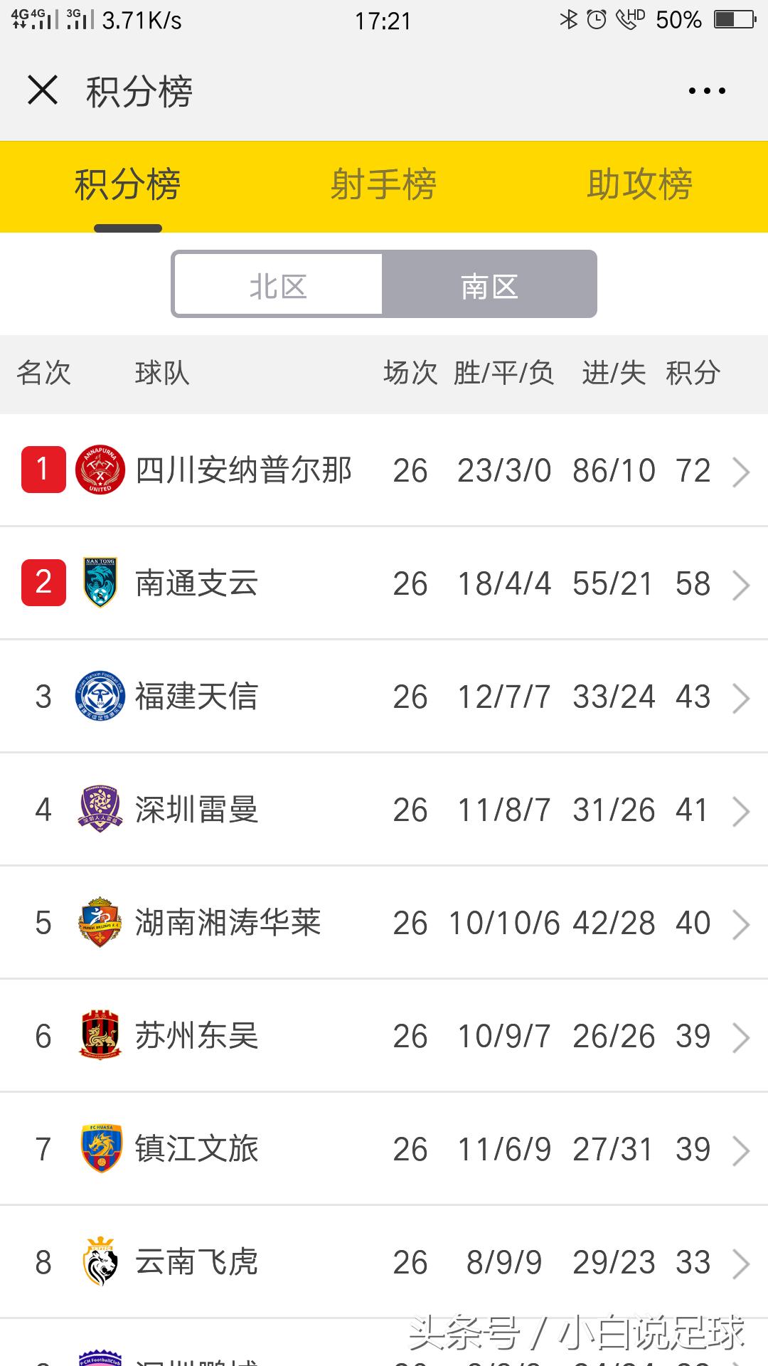 宁夏山屿海vs恒大足协杯,宁夏山屿海vs北控