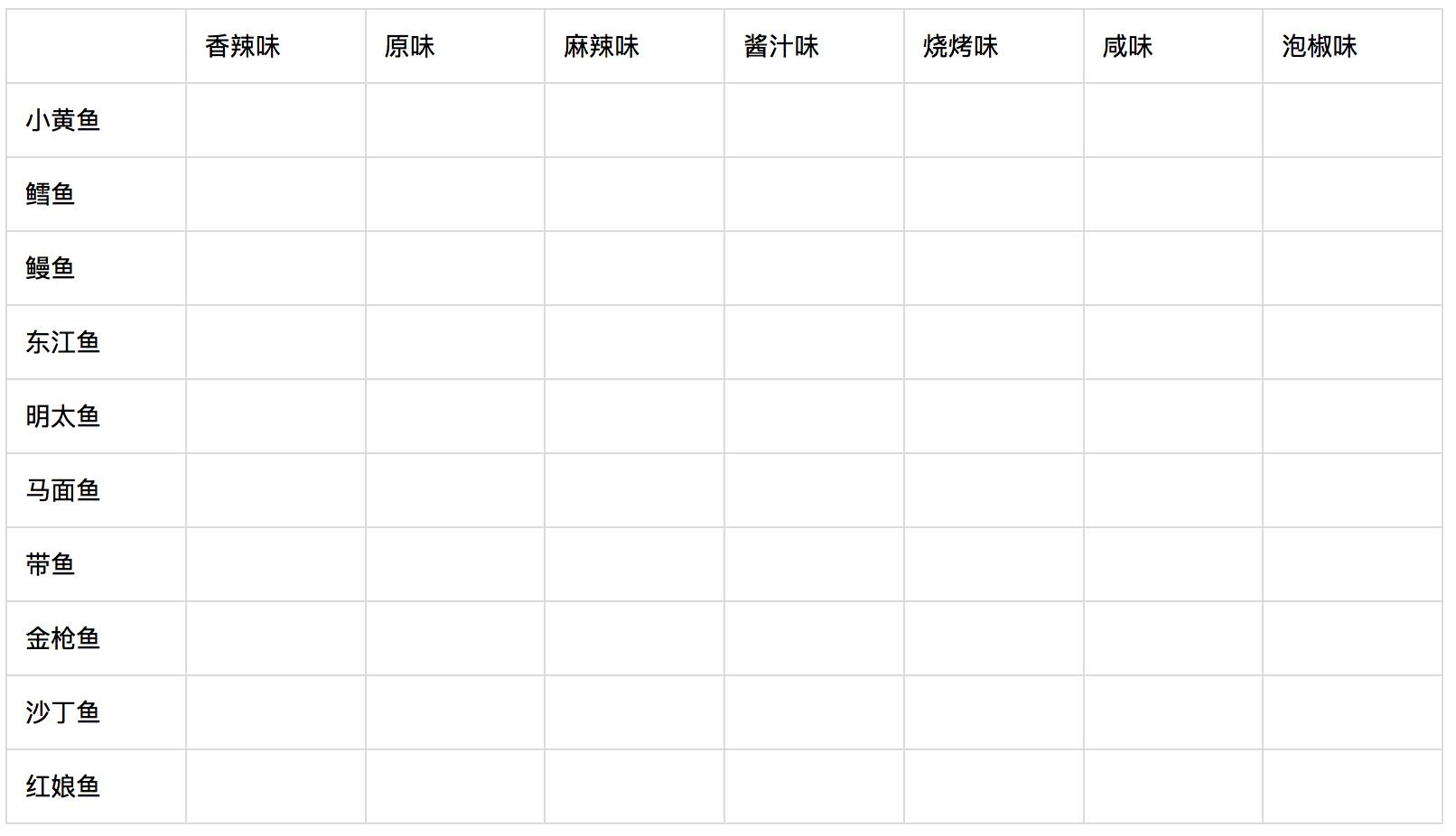 如何快速在淘宝上赚钱教程,怎么利用淘宝赚钱