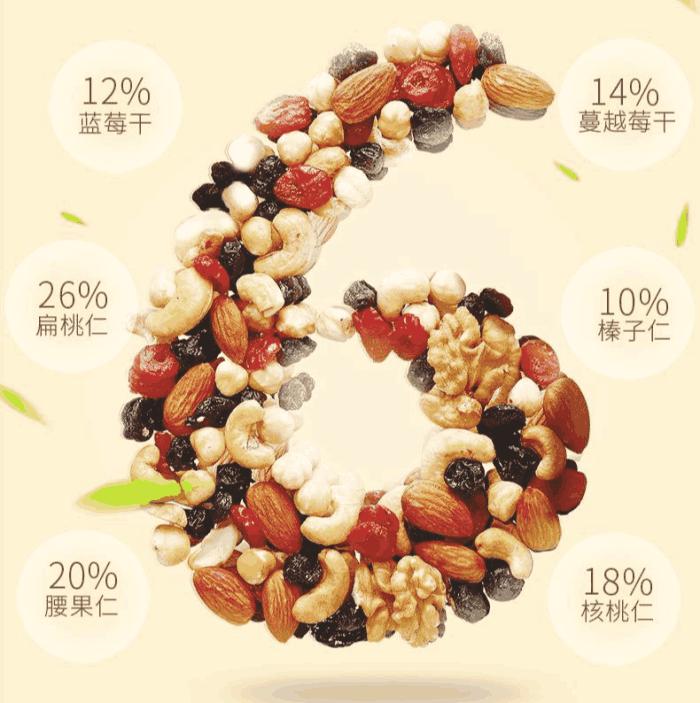 三宅一生的国庆假,让嘴巴加班加点——消闲零食推荐(偏进口)