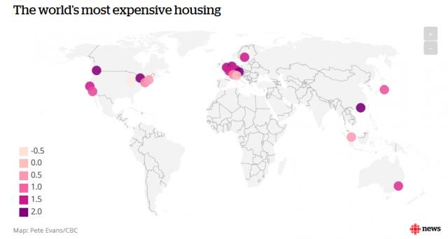 全球房地产泡沫指数,加拿大城市房地产泡沫