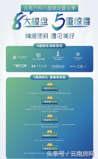 国庆黄金周昆明楼价,昆明12月房产促销