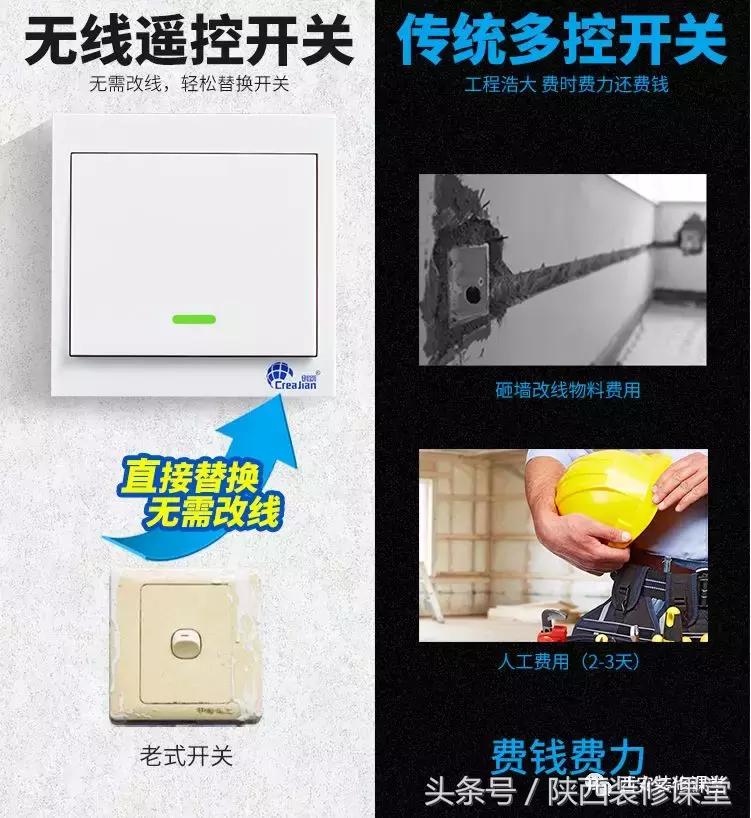 家装水电双控开关布线报价,家装水电双控灯怎样开槽布管布线