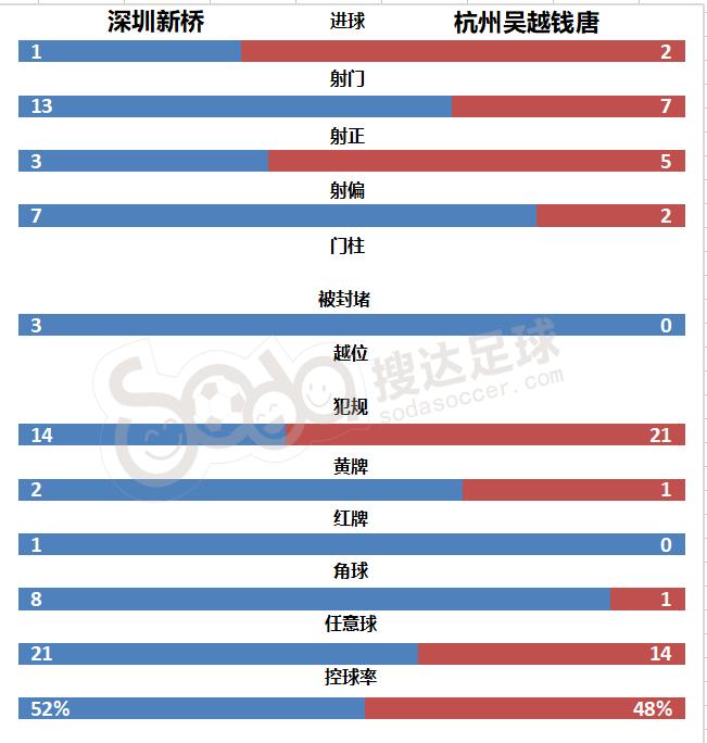 汉为体育中冠熊猫直播,汉为体育比赛完整视频