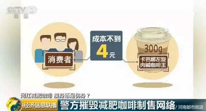 网红减肥咖啡真的有效吗,减肥咖啡致死率