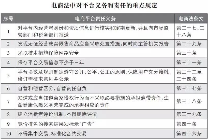 机场海关严查,海关严查代购补税
