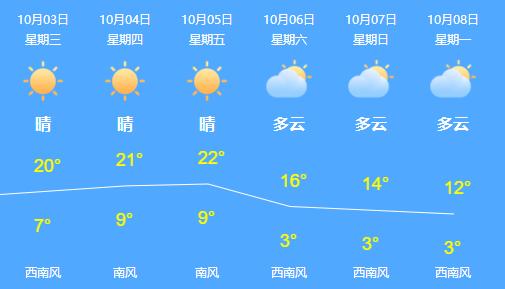 12306买不到票哪些软件可以买到,12306买不到票其他软件买得到吗
