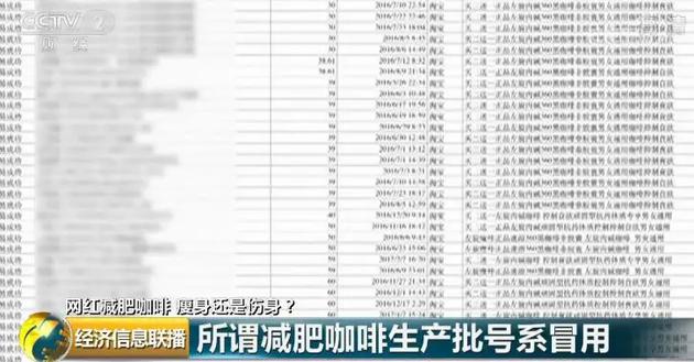 网红减肥咖啡含违禁,违禁减肥咖啡名单