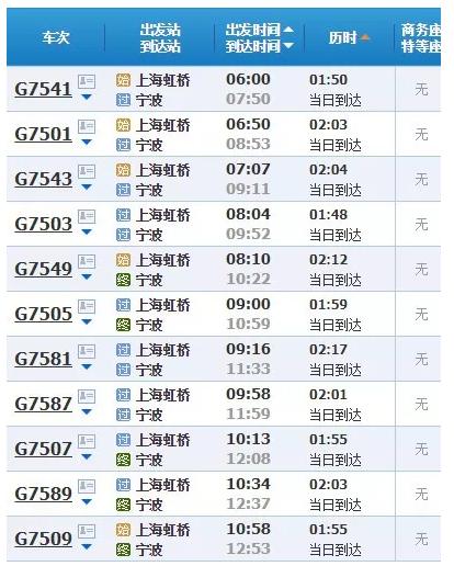 上海2小时高铁旅游线路,魔都沿途风景随拍