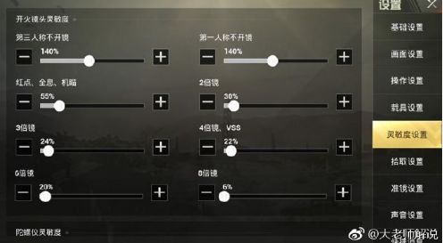 刺激战场压枪灵敏度设置全局,刺激战场灵敏度怎么调压枪稳最新