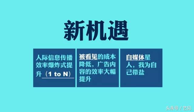 营销总监怎么做好管理,营销总监如何做营销