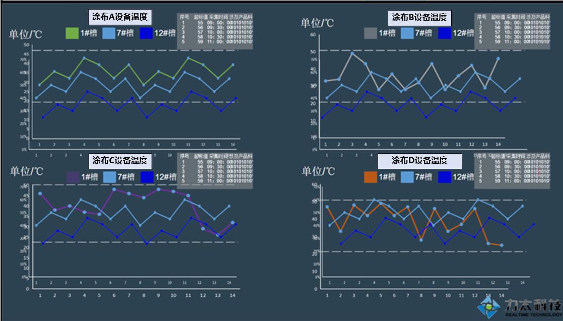 指挥中心报告厅解决方案,指挥中心解决方案品牌