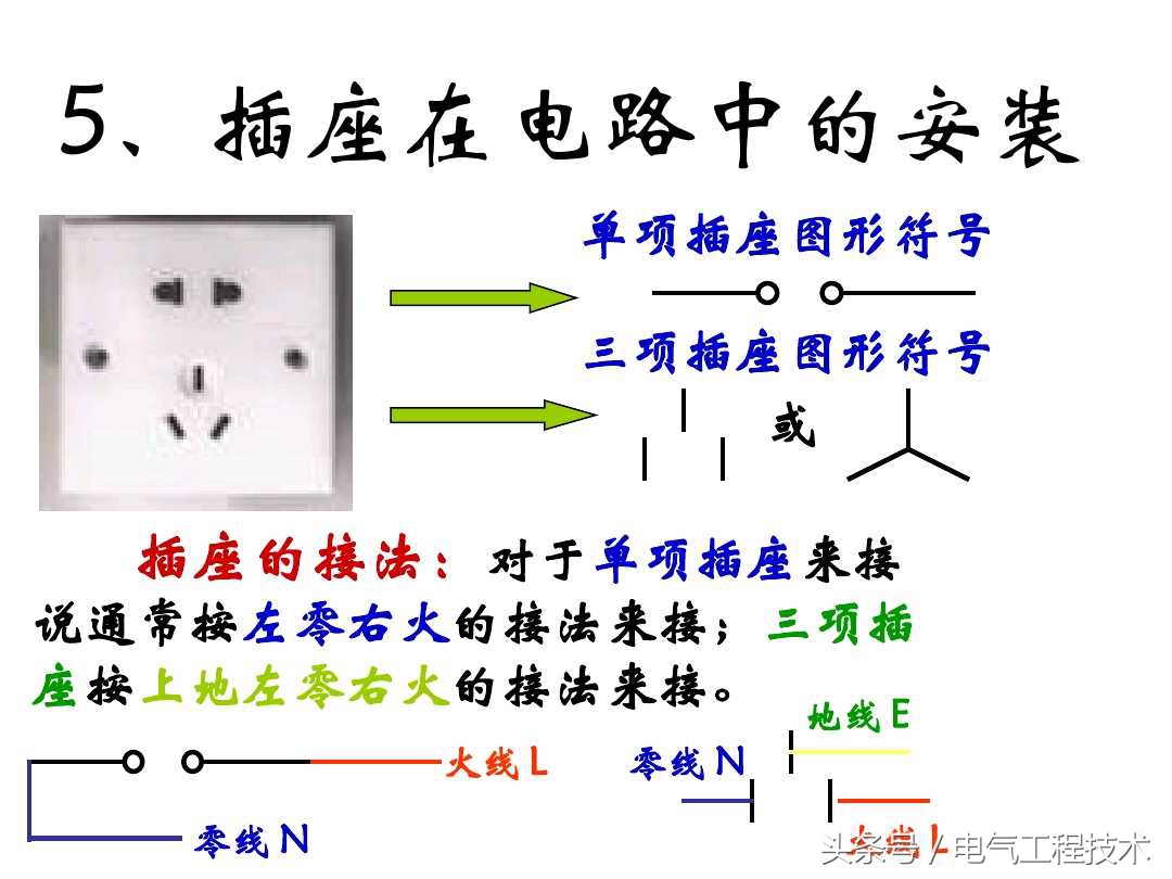 插座用漏保还是空开,家用电表漏保开关接线方法