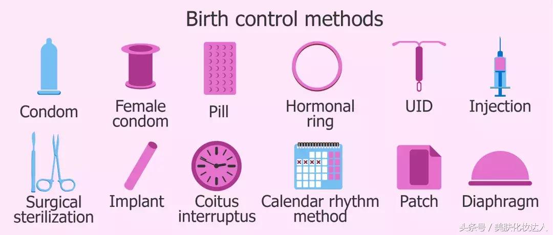 乳房和子宫的关系,关于妇科乳房的问题