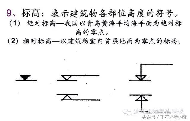 怎么看钢结构图纸最简单的方法,钢结构图纸怎么看图片