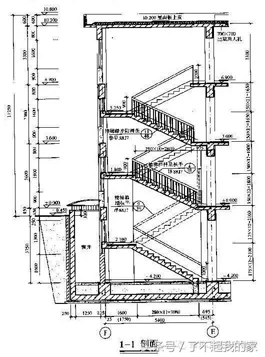 怎么看钢结构图纸最简单的方法,钢结构图纸怎么看图片