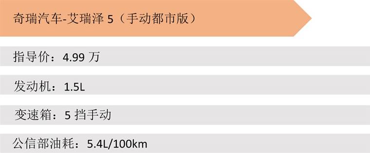 预算不超过六万买什么车最划算,预算6万值得买二手车吗