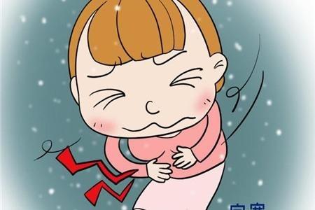 这三种行为最容易伤害子宫,子宫伤害最严重的三种行为