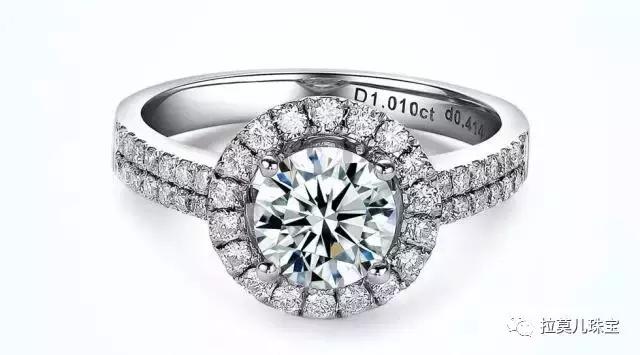 不知道怎么选戒指尺码,如何挑选钻石最好