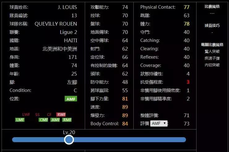 实况手游足球妖人排名,实况手游足球2023妖人推荐