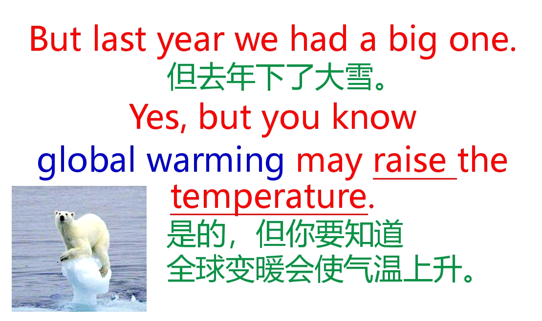 英语天气口语对话,英语天气口语100句