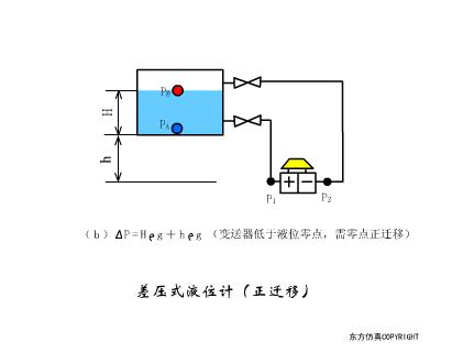 传感器的三种工作原理图,37张传感器工作原理动图张张经典