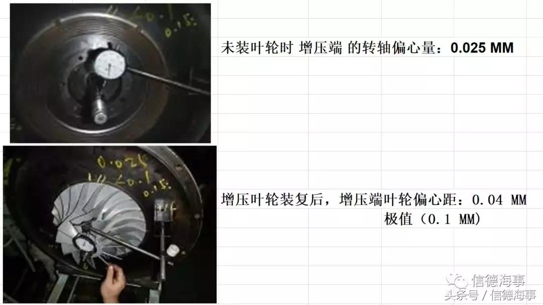 轮机员需要什么条件,轮机员备车方法