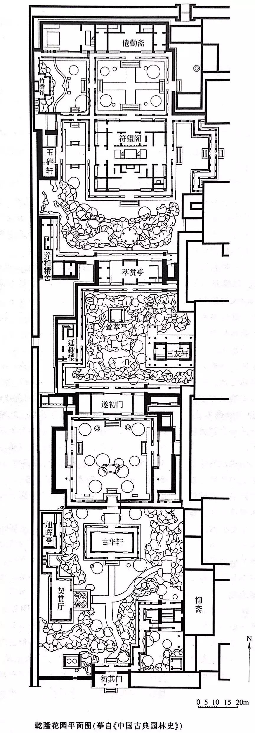 南北方园林造园,中式园林总平面
