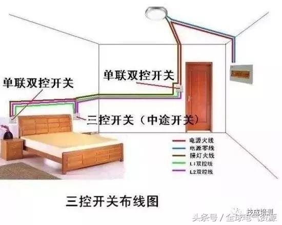 四个接线柱的单开双控开关接线图,四控开关如何接双控