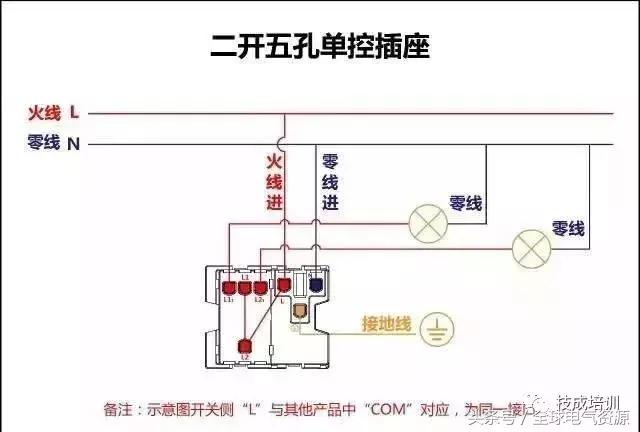 四控单控开关接线视频教程,电工必备单控双控三控四控开关