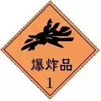 常用危险化学品的包装标志,一些常用危险化学品的标志图片