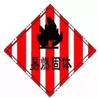 常用危险化学品的包装标志,一些常用危险化学品的标志图片